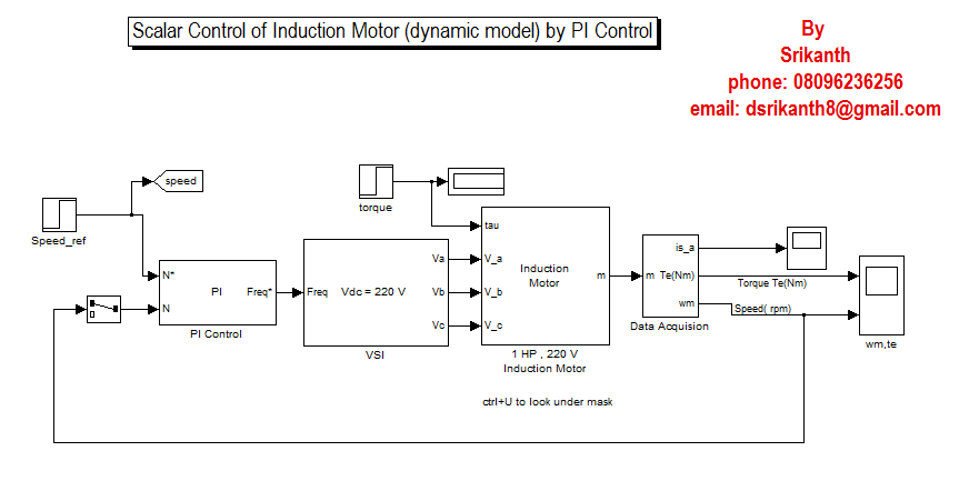 speed control of im using fuzzy simulink model matlab .mdl